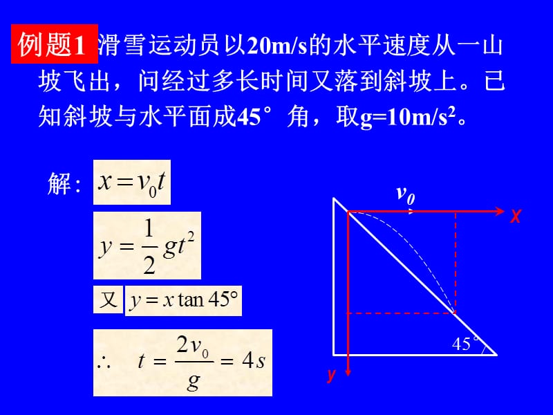 54实验：研究平抛运动.ppt_第2页