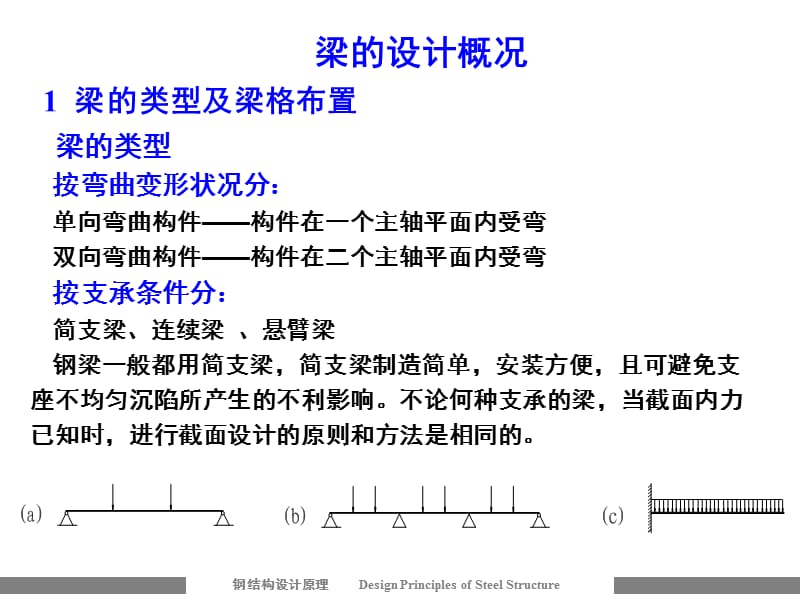 第五章梁的设计.ppt_第1页