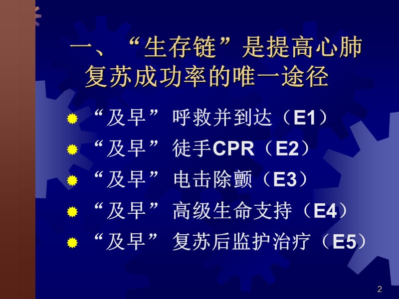 心肺复苏的标准操作程序2010年指南2.ppt_第2页