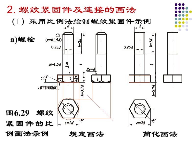 螺纹紧固件及其联接的画法.ppt_第3页