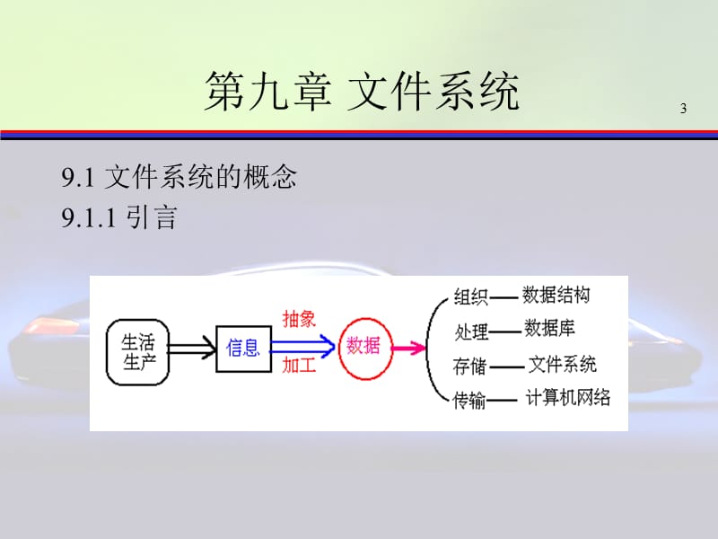 操作系统Capter9.ppt_第3页