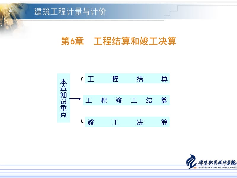 第六章工程结算与竣工决算.ppt_第1页