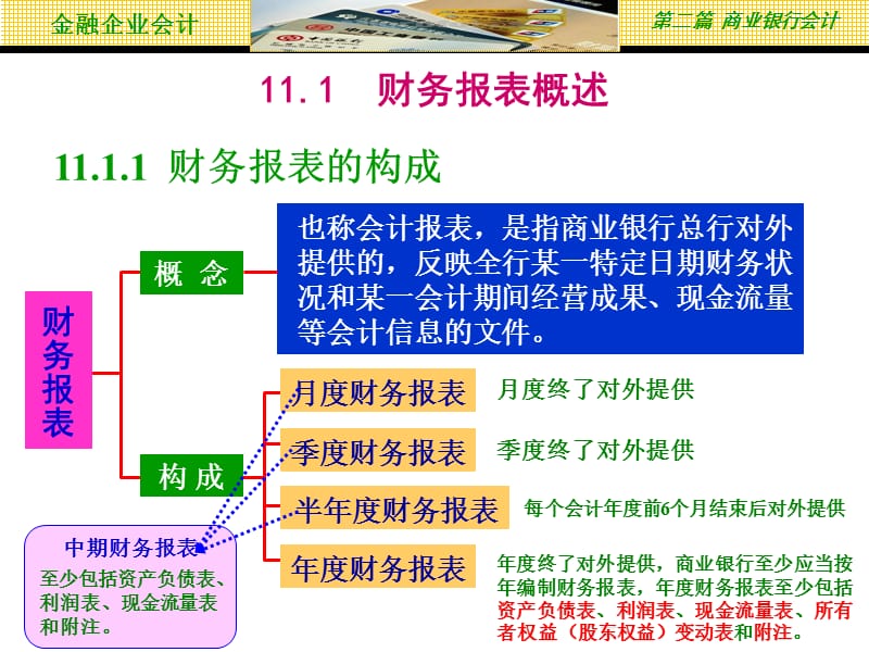 第11章财务报表.ppt_第3页