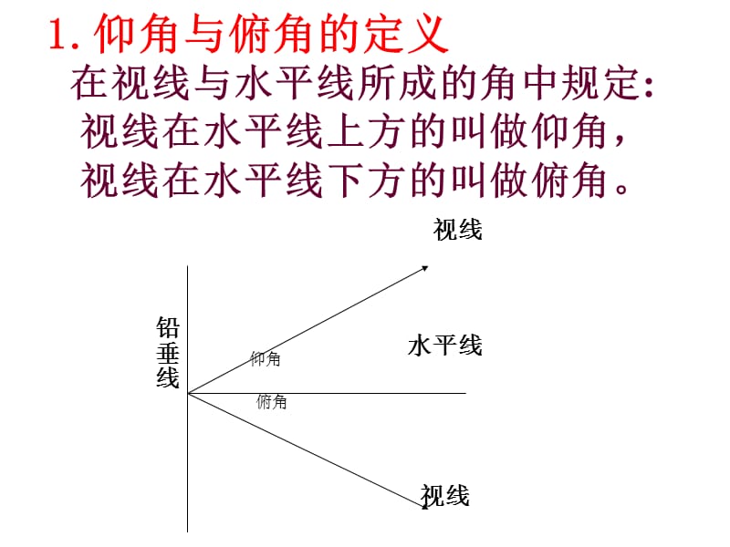 解直角三角形的应用课件.ppt_第3页