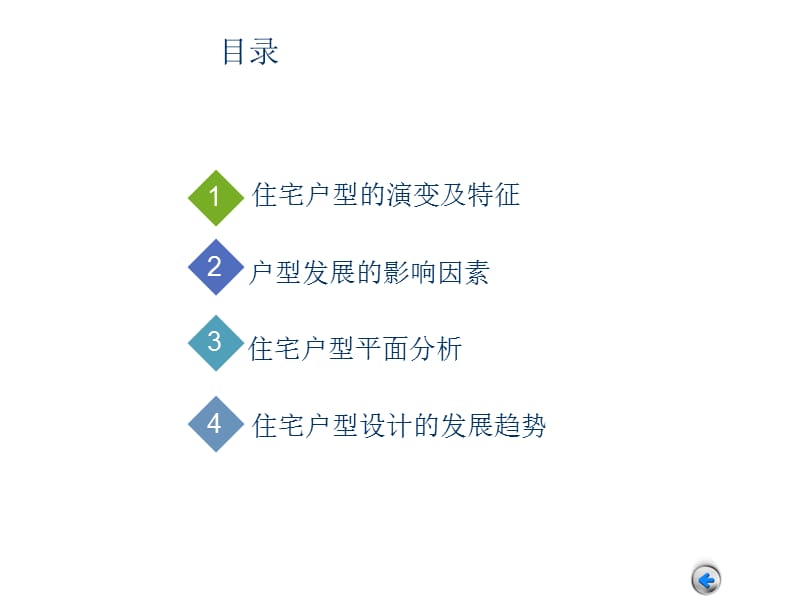 户型平面分析.ppt_第3页