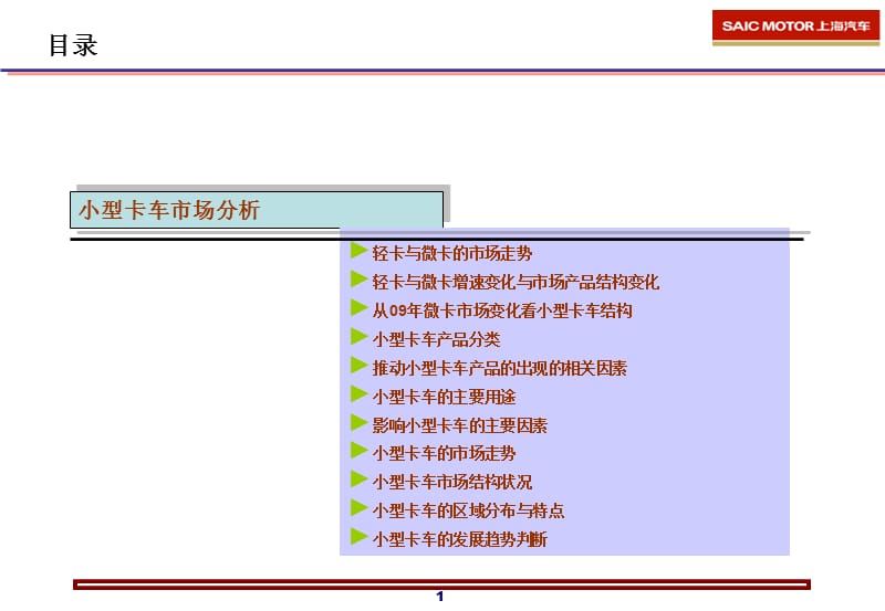 微卡市场预测.ppt_第2页