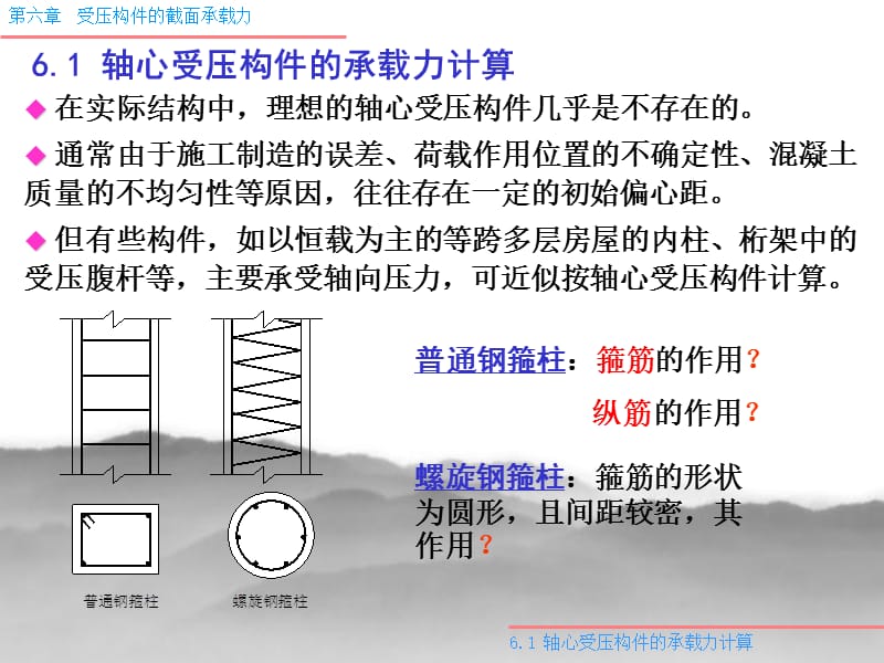 混凝土结构设计原理第六章受压构件的截面承载力.ppt_第2页