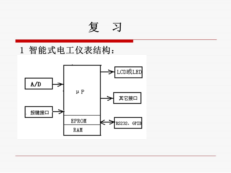 第5讲误差.ppt_第2页