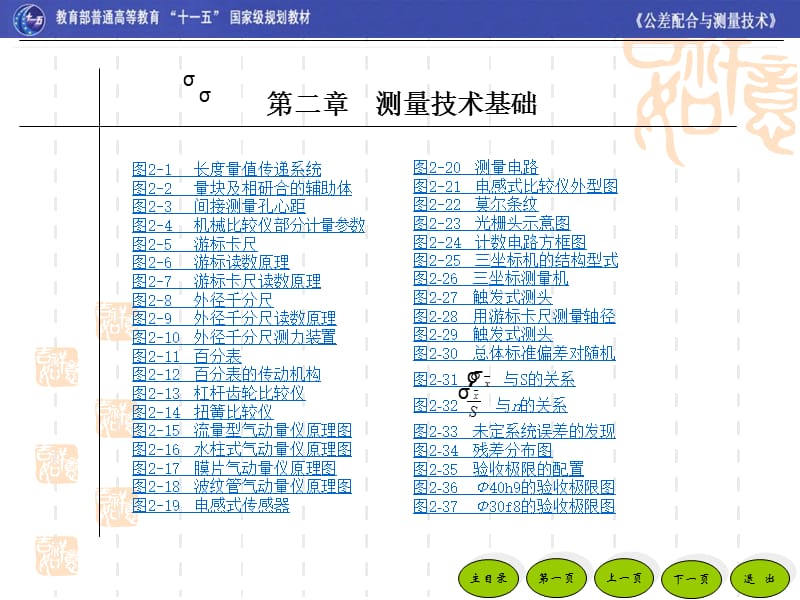 第02章测量技术基础.ppt_第1页