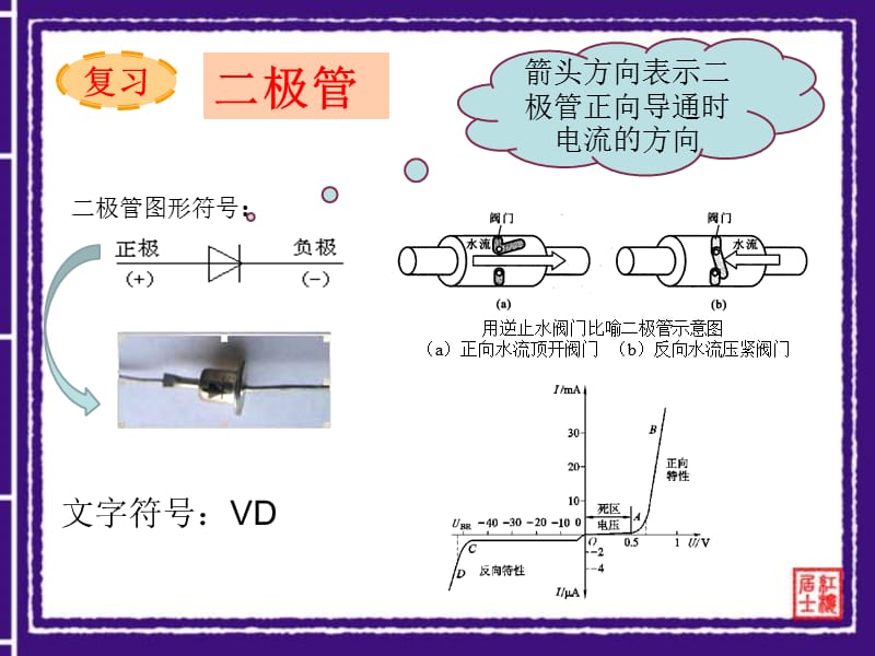 晶闸管的制作.ppt_第2页