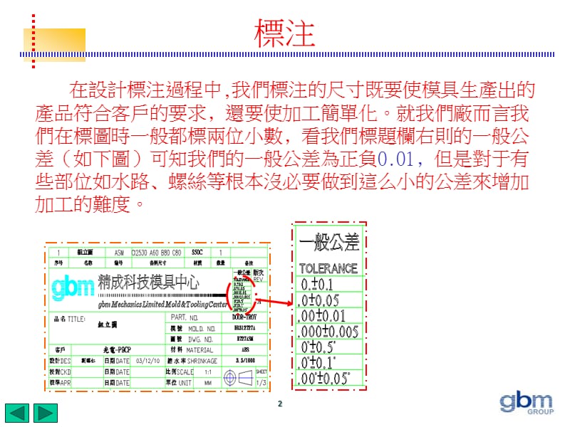 标注与图面的完整.ppt_第2页