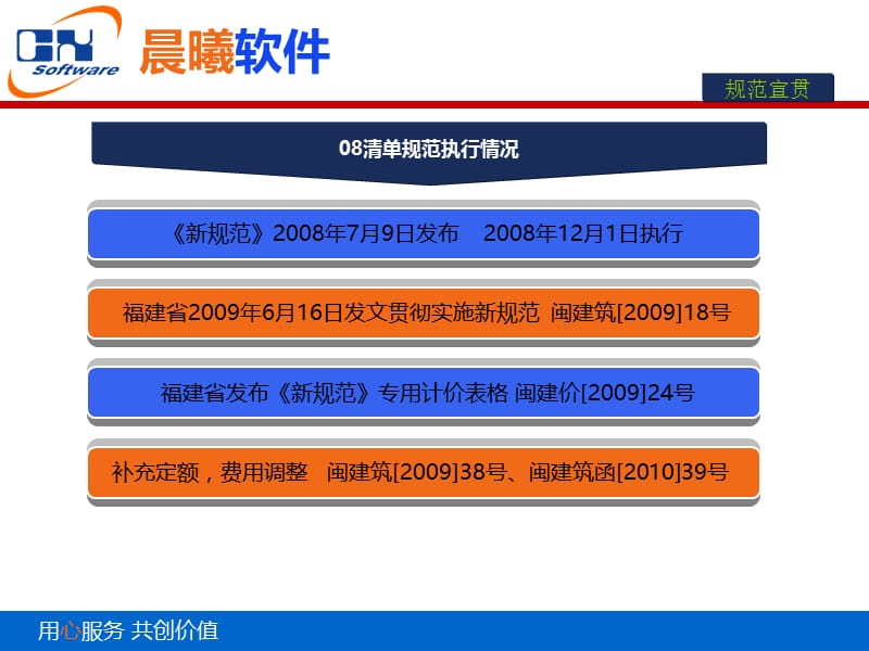 晨曦计价软件应用.ppt_第3页