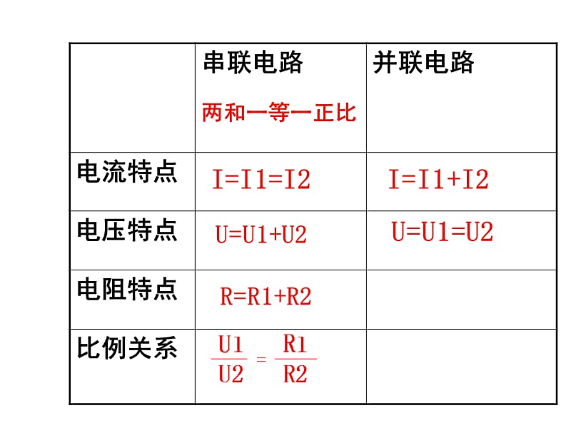 电阻的并联1.ppt_第3页