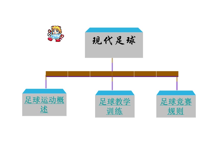 足球2.ppt_第2页