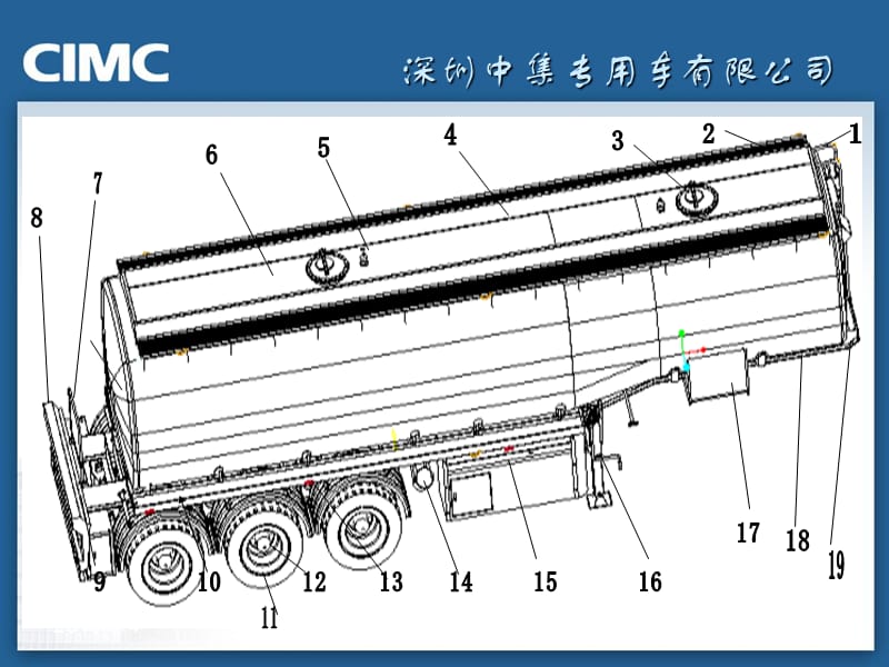 液罐车产品介绍.ppt_第2页