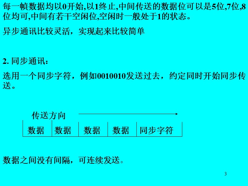 单片机第十章串行口.ppt_第3页