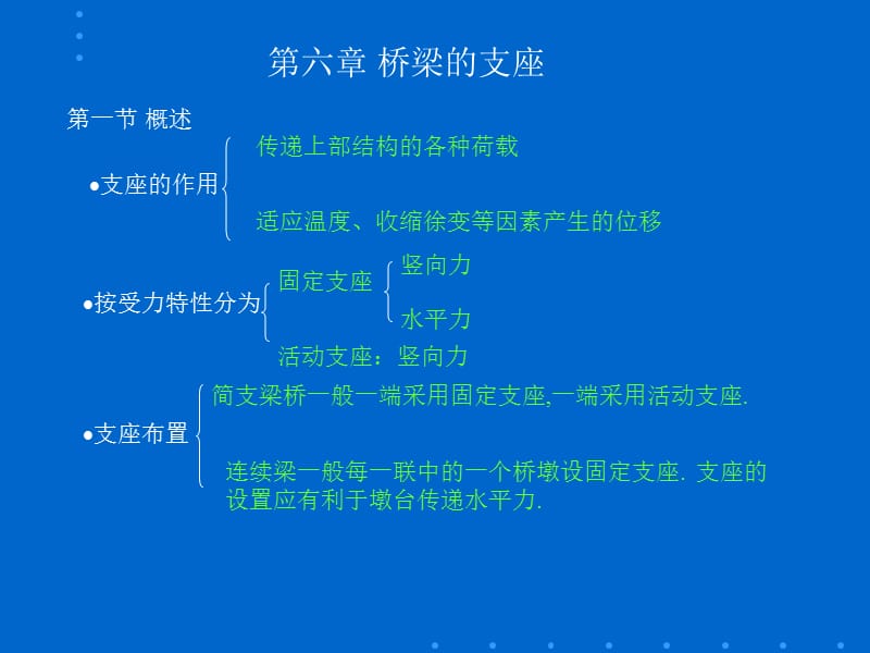 第四篇桥梁支座.ppt_第1页