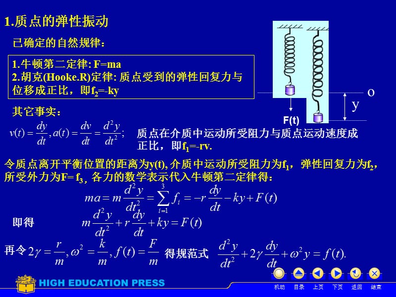 微分方程的物理背景.ppt_第2页