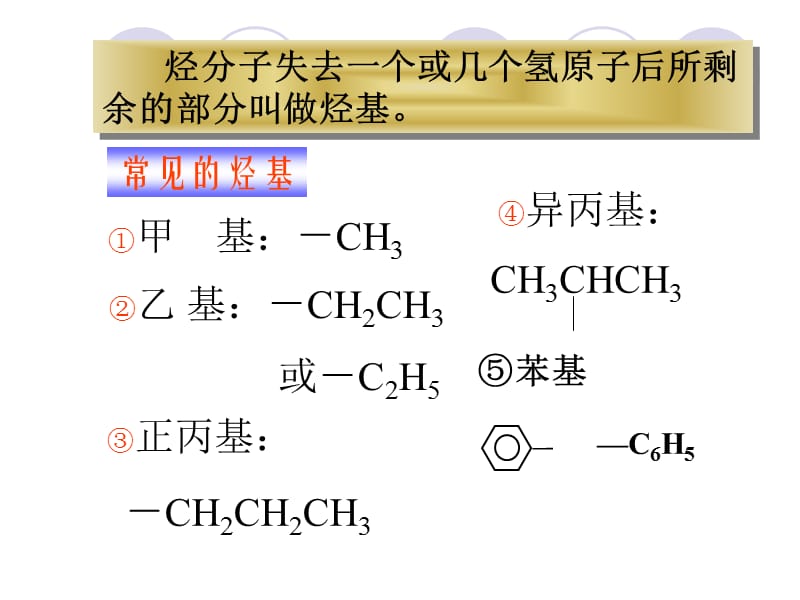 高2007级化学备课组.ppt_第2页