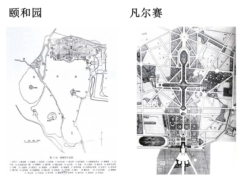 风景园林时艺术与房地产.ppt_第3页