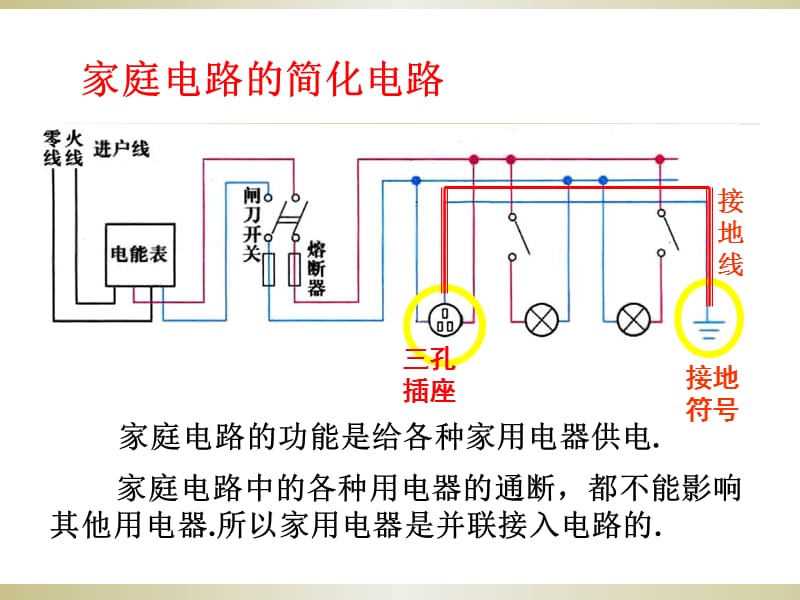 181家庭电路沪粤版.ppt_第3页