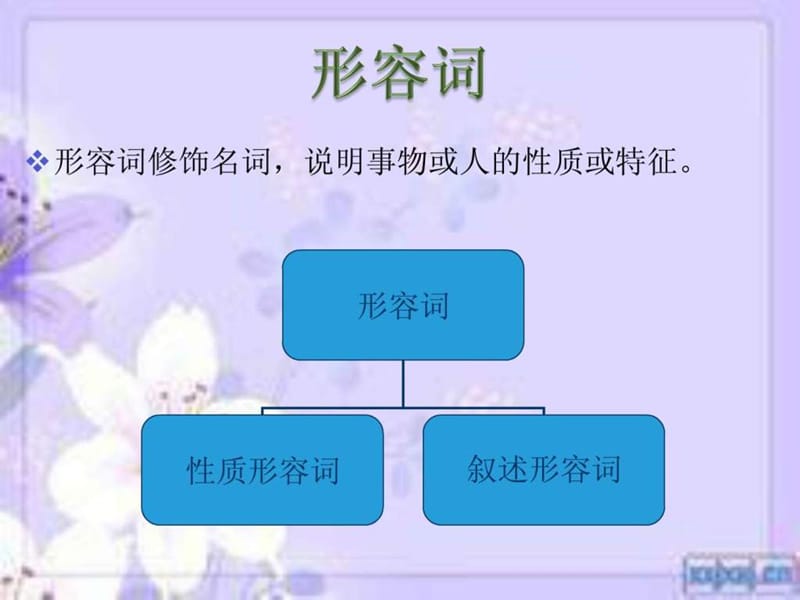 高中英语语法你-形容词和副词讲解.ppt_第2页