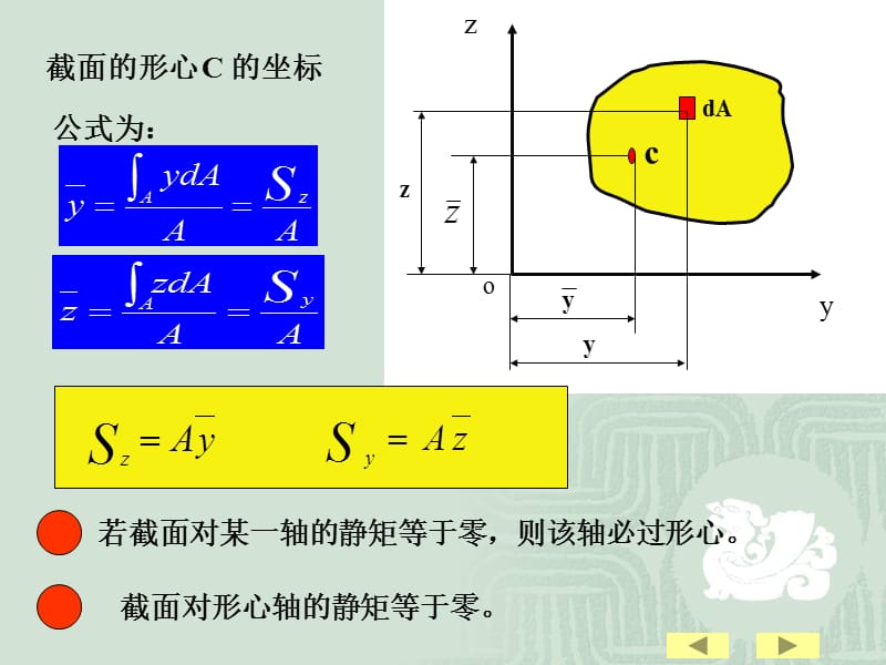 材料力学形心位置确定.ppt_第2页