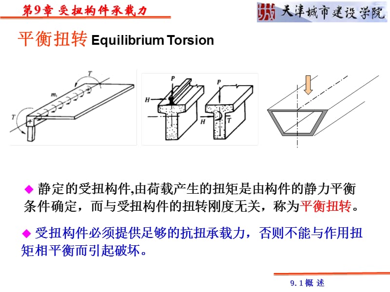 第9章受扭构件承载力.ppt_第3页