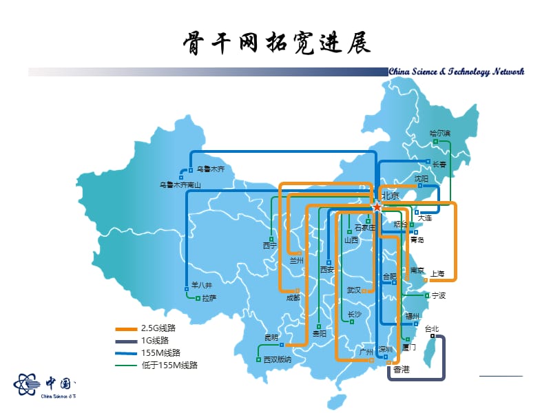 中国科技呢网年度运行报告 - 中国科技网2011年用户大会暨网络技术.pps_第3页