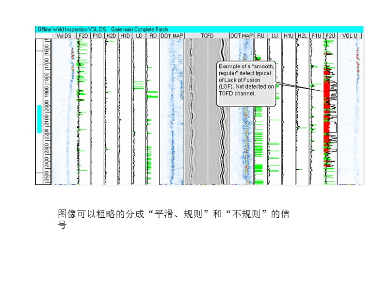 超声波检测典型缺陷.ppt_第1页