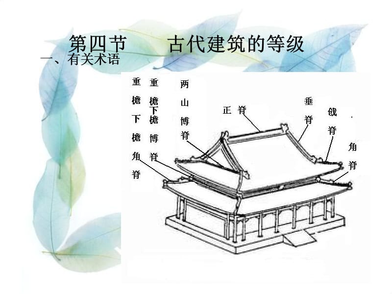 01中国古代建筑概述2.ppt_第1页