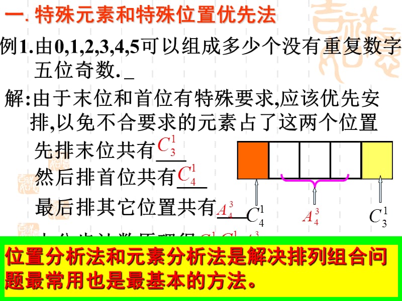 排列组合的策略.ppt_第3页