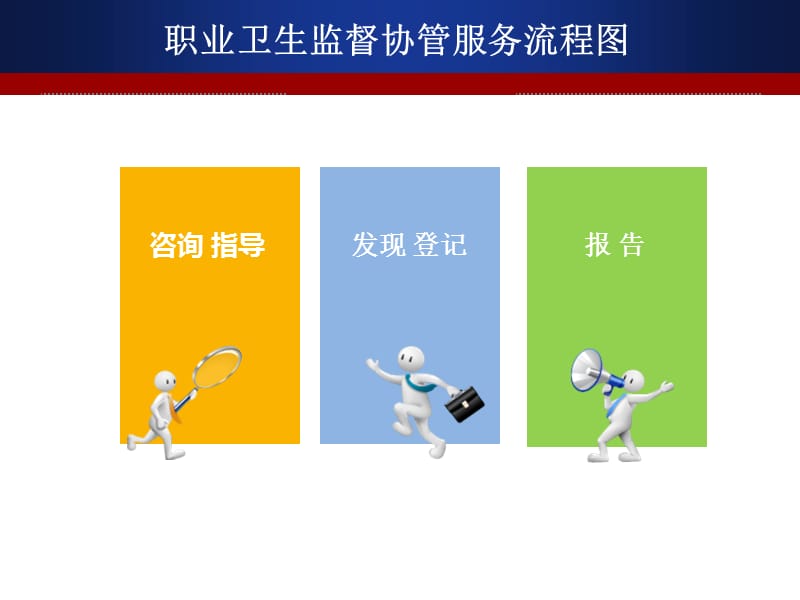 职业卫生协管工作培训讲义.ppt_第2页