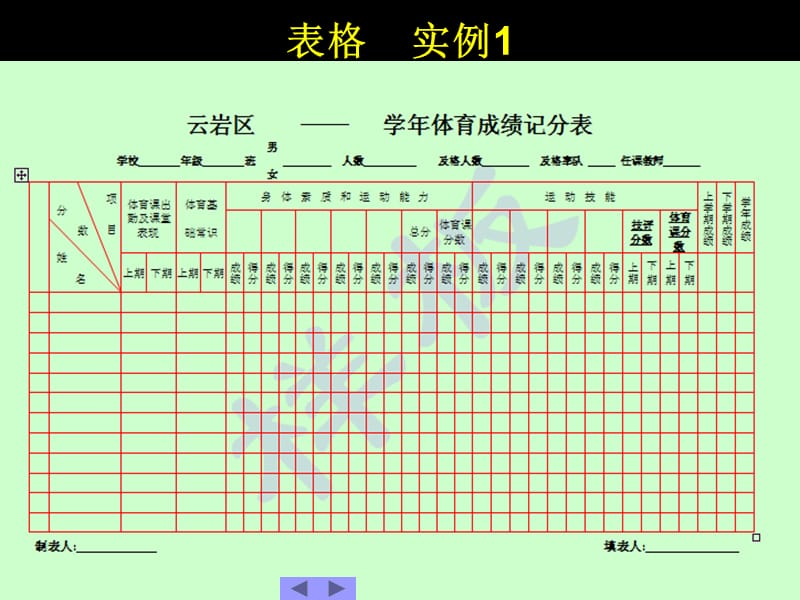 贵州新华电脑学院-offce课件第5章表格处理.ppt_第1页