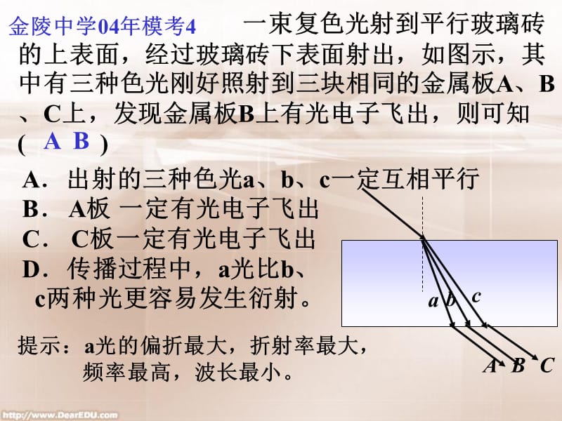 综合题-光学.ppt_第3页