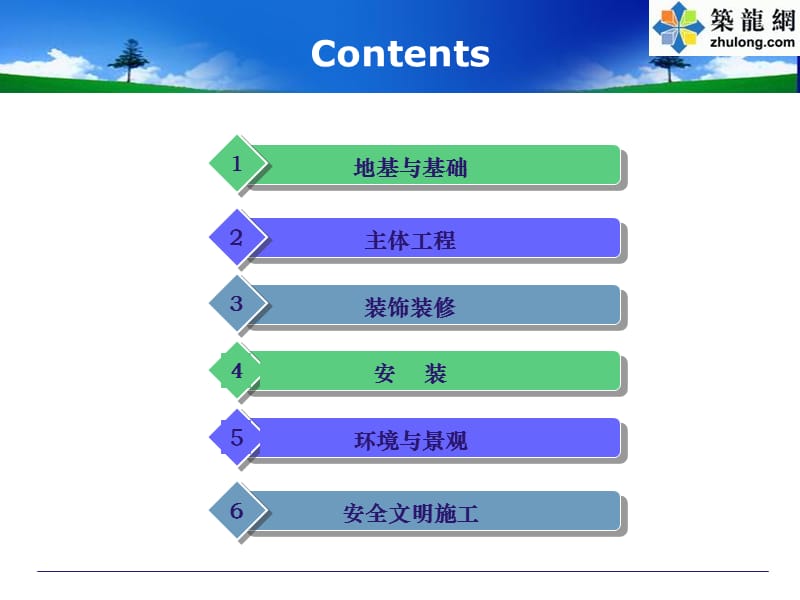 建筑工程常见质量缺陷及防治措施附图.ppt_第2页