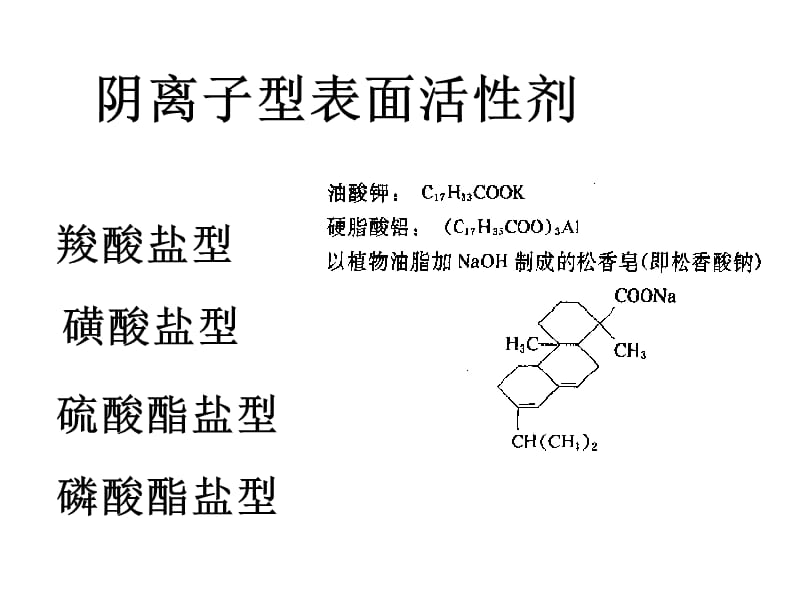 表面活性剂分类.ppt_第2页