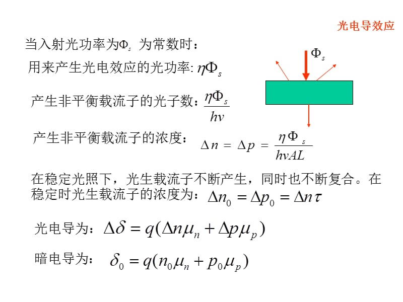 半导体的光电效应.ppt_第3页