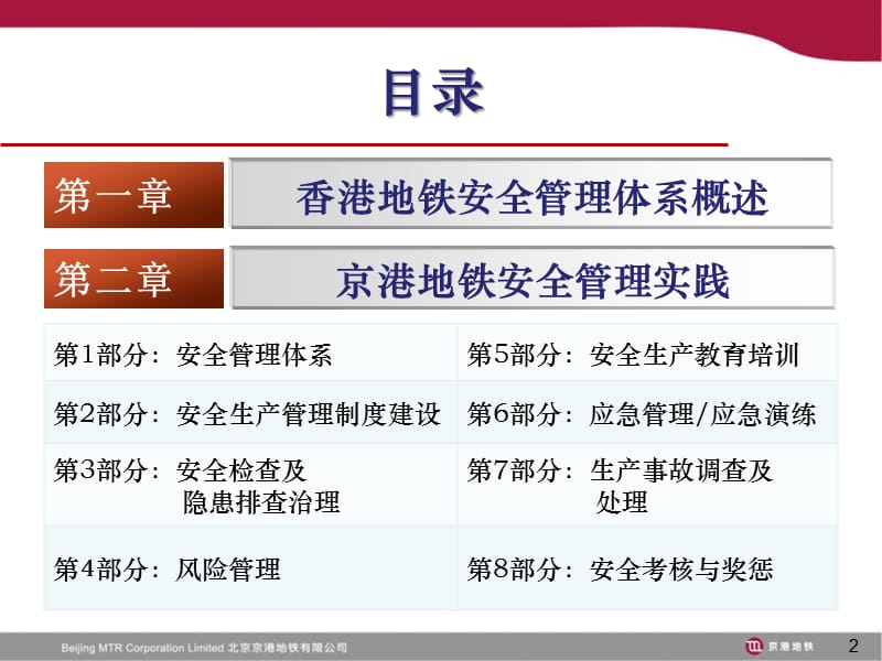 1--2地铁运营安全管理介绍.ppt_第2页