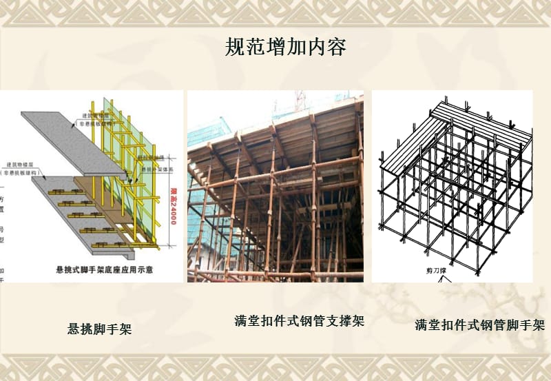 脚手架规范学习资料.ppt_第1页