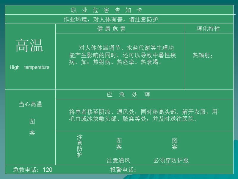 演示文稿1职业危害告知卡.ppt_第2页