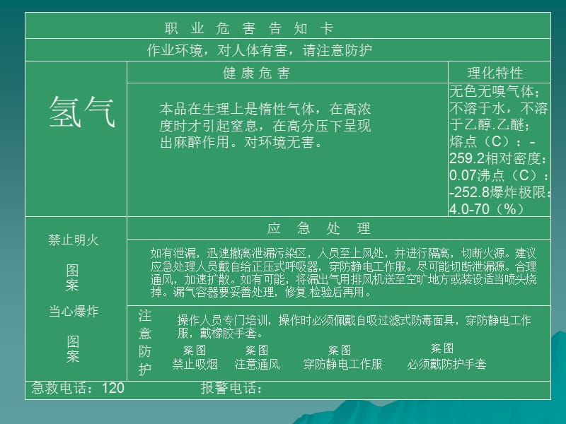 演示文稿1职业危害告知卡.ppt_第3页