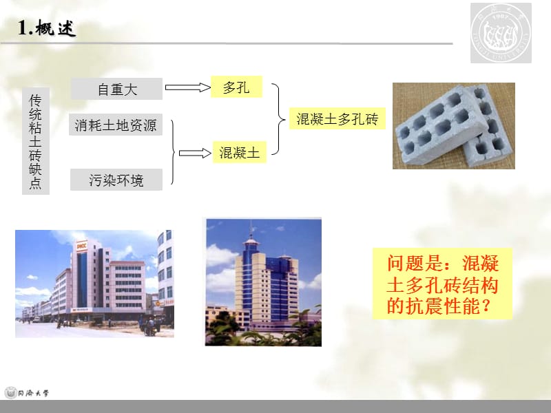 2顾祥林——混凝土多孔砖砌体结构抗震性能研究.ppt_第2页