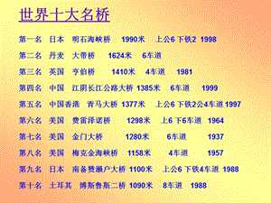 陈孟杰20121129.ppt