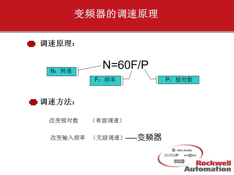 变频器的调速原理.ppt_第2页