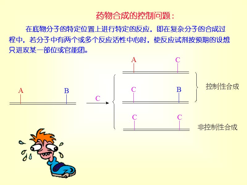 第十章药物合成控制方法与策略.ppt_第2页