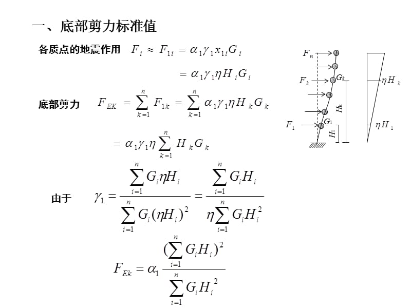 抗震第3章-4.ppt_第2页