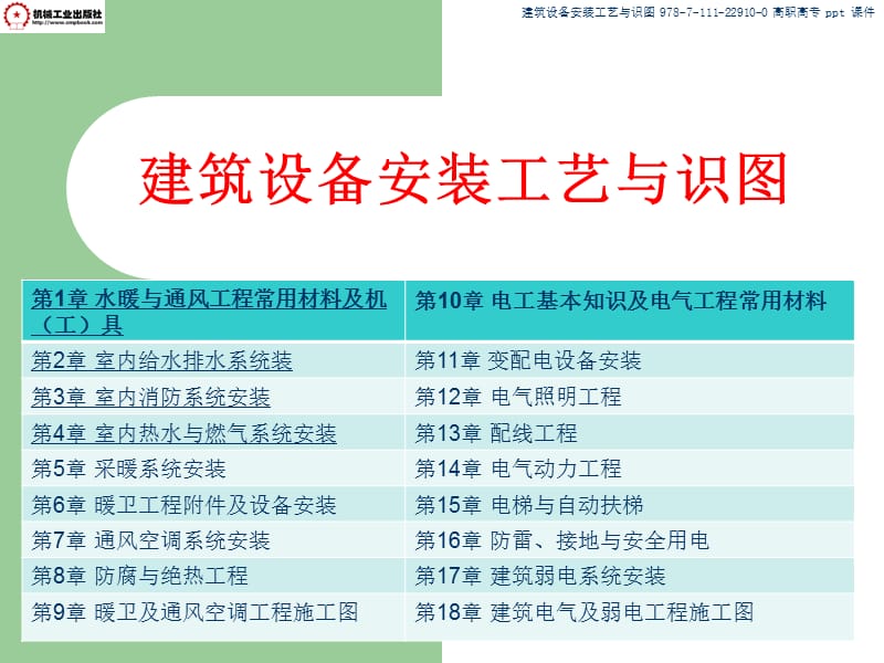 建筑设备安装工艺与识图课件.ppt_第3页