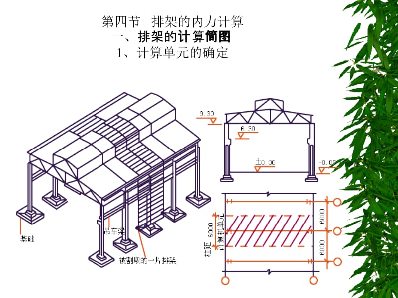 排架的内力计算.ppt_第1页