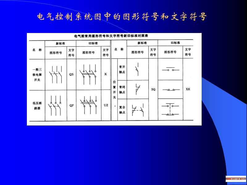 继电器控制部分-2.ppt_第3页